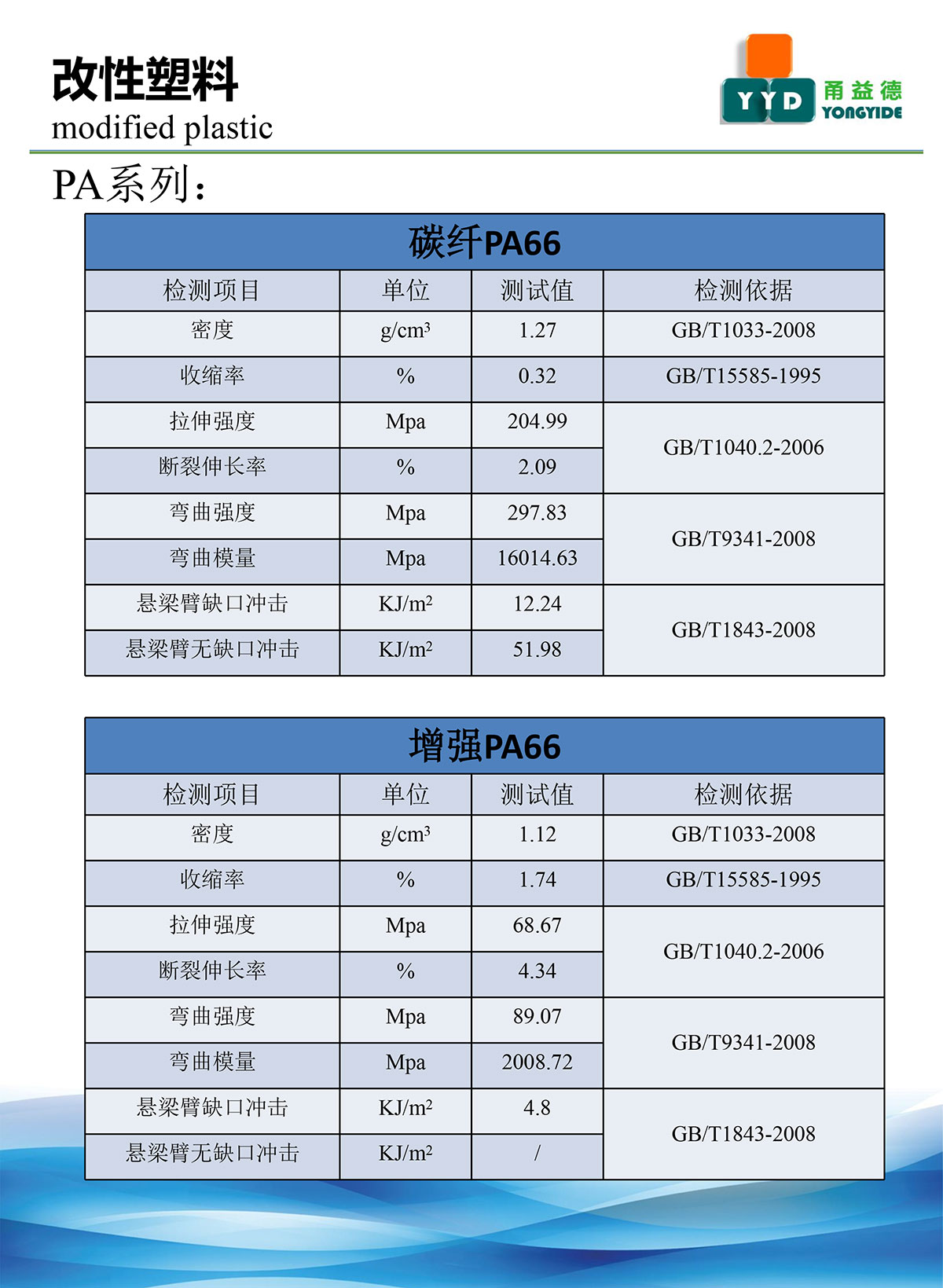 IM体育·(中国区)官方网站 -APP下载